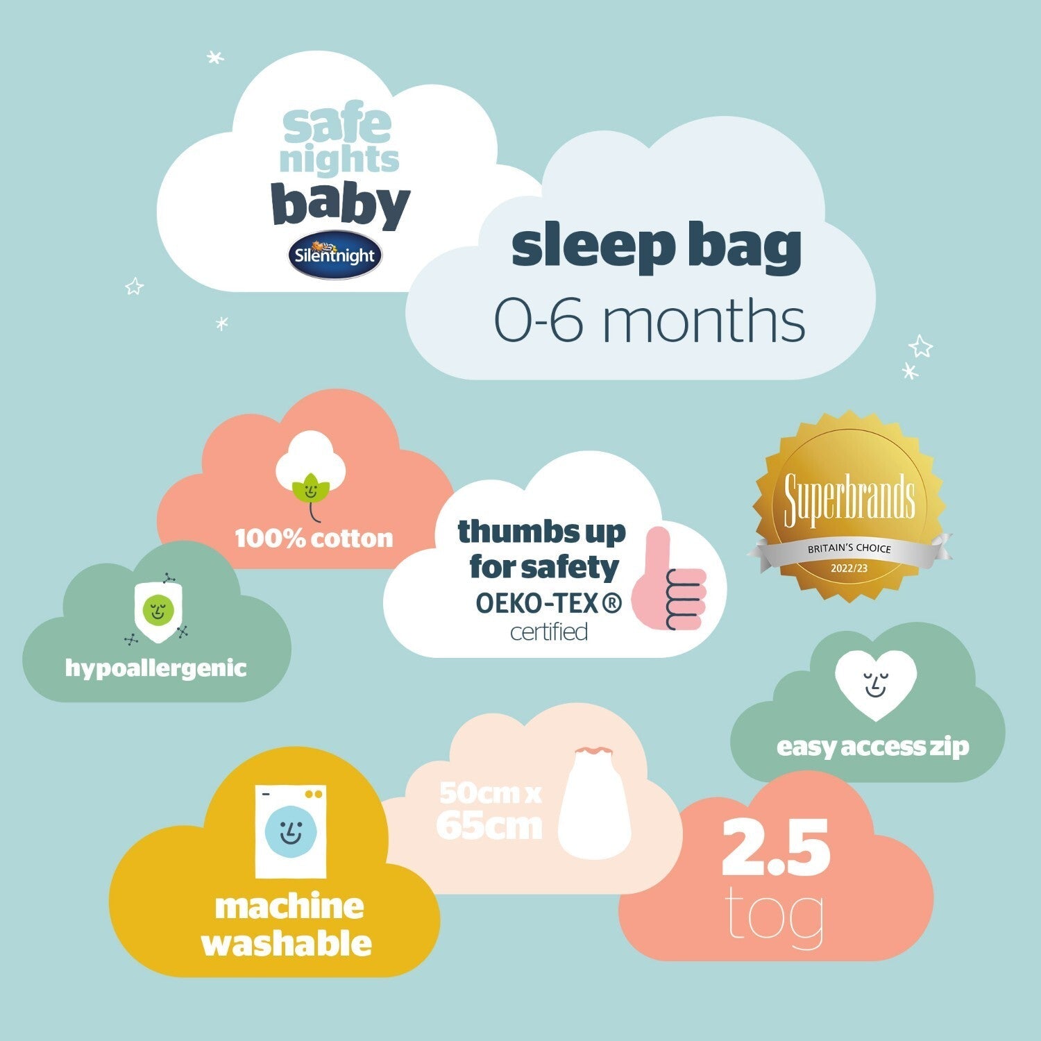 Silentnight Safe Nights Pink Baby 2.5 Tog Sleeping Bag